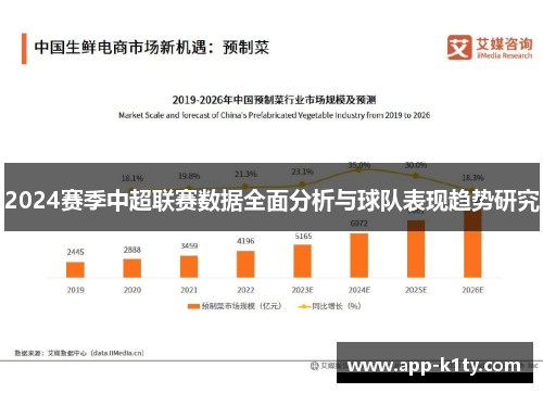 2024赛季中超联赛数据全面分析与球队表现趋势研究