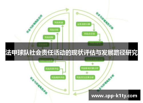 法甲球队社会责任活动的现状评估与发展路径研究