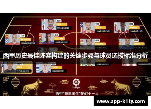 西甲历史最佳阵容构建的关键步骤与球员选拔标准分析