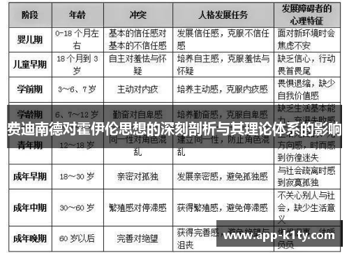 费迪南德对霍伊伦思想的深刻剖析与其理论体系的影响