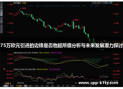 75万欧元引进的边锋是否物超所值分析与未来发展潜力探讨