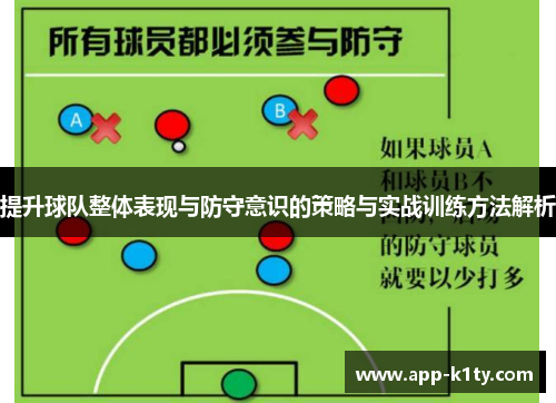 提升球队整体表现与防守意识的策略与实战训练方法解析