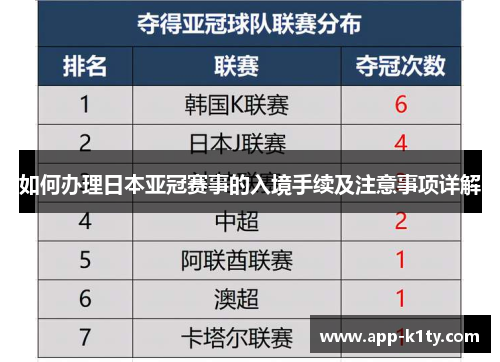 如何办理日本亚冠赛事的入境手续及注意事项详解