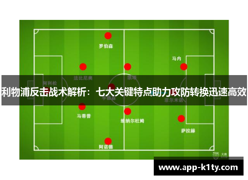利物浦反击战术解析：七大关键特点助力攻防转换迅速高效