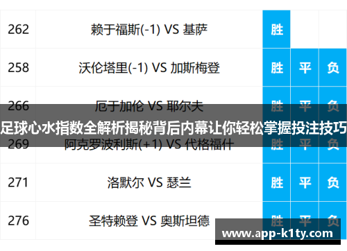 足球心水指数全解析揭秘背后内幕让你轻松掌握投注技巧